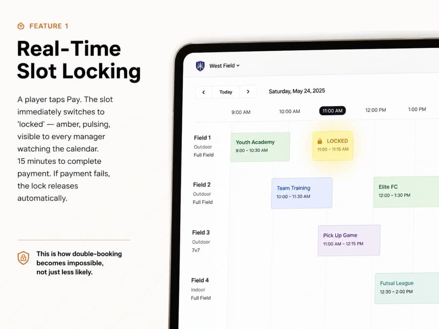 Real-Time Slot Locking
